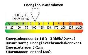 Energie-ausweis